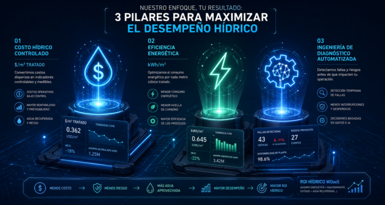venta1